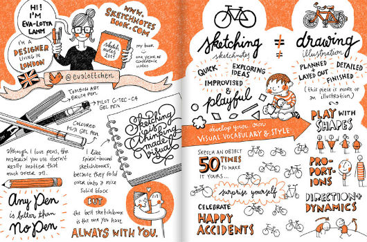 sketchnote