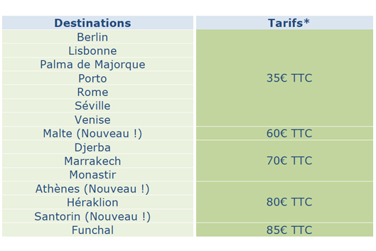 Transavia