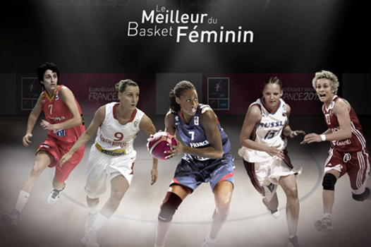 eurobasket