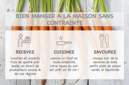 Cook’n Box, la box de produits frais à cuisiner
