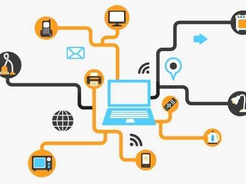 IOT